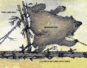 Μία θεωρία για τα πλοιάρια της Λίθινης εποχής με τα οποία ταξίδευαν οι προϊστορικοί άνθρωποι και μετακινούνταν οι πληθυσμοί είναι ότι επρόκειτο για ξύλινες σχεδίες με ιστία από δέρμα ζώων στηριγμένα σε κορμούς δέντρων για να αξιοποιούν τον άνεμο... Διαβάστε όλο το άρθρο: http://www.mixanitouxronou.gr/i-proistoriki-thalassopori-taxidevan-sti-mesogio-me-schedies-ke-ta-petrina-ergalia-tous-vrethikan-stin-kriti-i-spoudea-archeologiki-anakalipsi-ston-plakia-pou-apodiknii-oti-i-proti-chomo-sapiens-ekan/