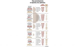 15s3daneiaarithmosdaneiol-thumb-large